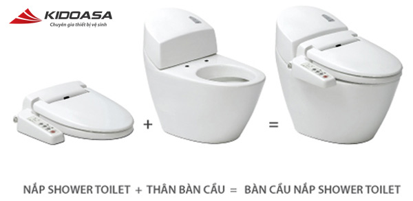 Sản phẩm nắp rửa thông minh Shower Toilet của Inax