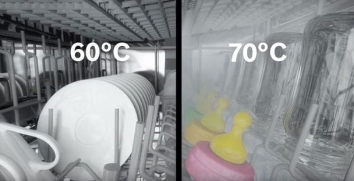 Máy rửa bát BOSCH SMI68MS04E - Nhập khẩu Đức - Ảnh 6