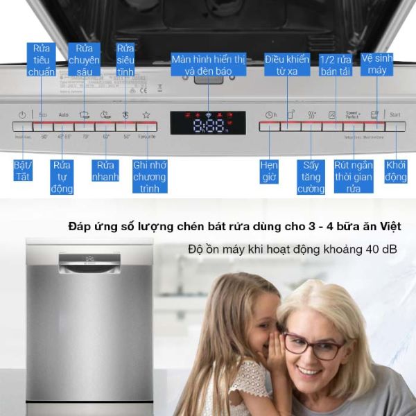 Máy rửa bát Bosch SMS6ECI11E Serie 6 độc lập 14 máy rửa bát Bosch SMS6ECI11E Serie 6 độc lập
