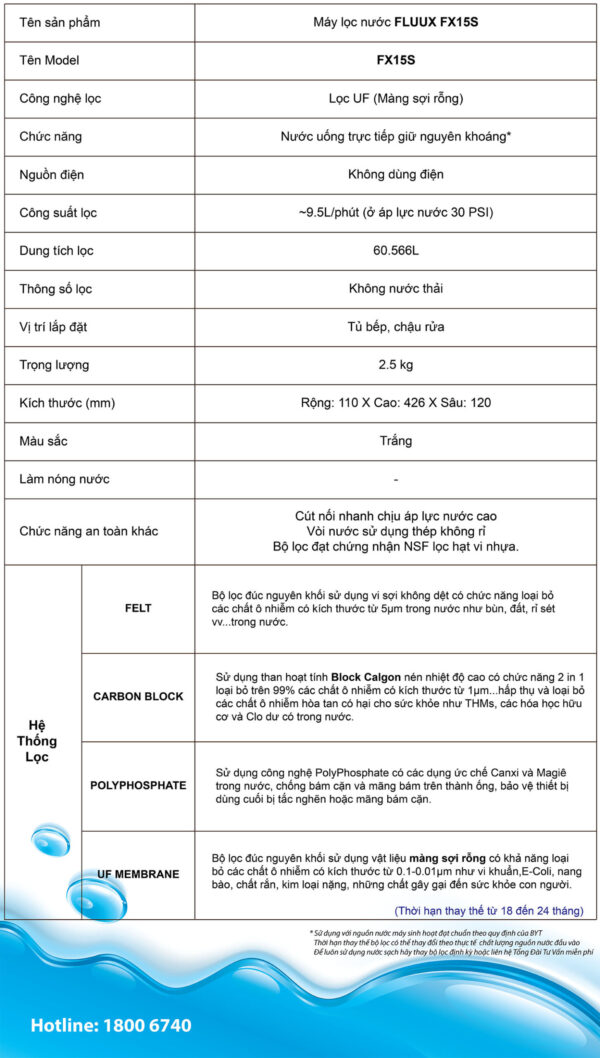 Thông số kĩ thuật của Máy lọc nước FLUUX FX-15S