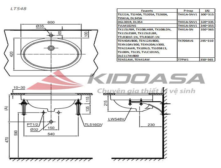 Chậu rửa mặt TOTO LT548#XW âm bàn - Ảnh 2