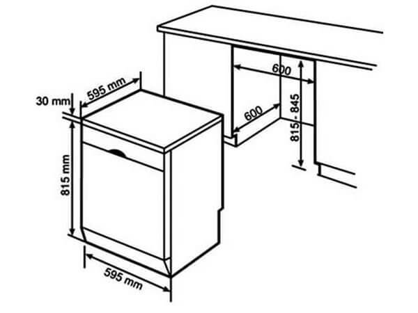 Bản vẽ kỹ thuật máy rửa bát BOSCH SMS88TI03E