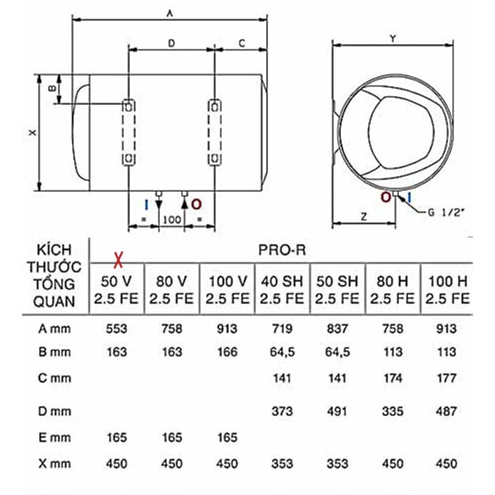 Bình nóng lạnh Ariston Pro-R 50 SH - Kiểu ngang - Ảnh 2