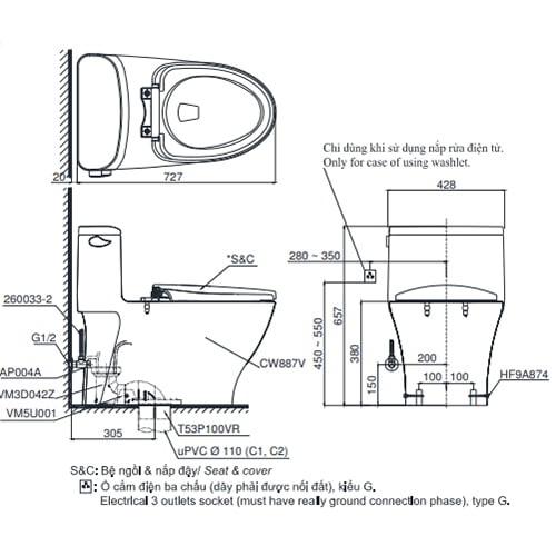 Bản vẽ kỹ thuật bồn cầu TOTO MS887T3