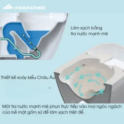 Bồn cầu điện tử thông minh Daelim Dobidos DB 9800