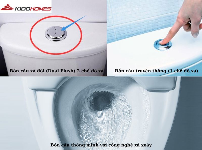Sự khác biệt giữa các thế hệ bồn cầu khi xả