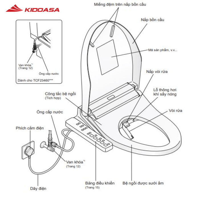 Bồn cầu 2 khối TOTO CS767CRW17#XW nắp rửa điện tử - Ảnh 3