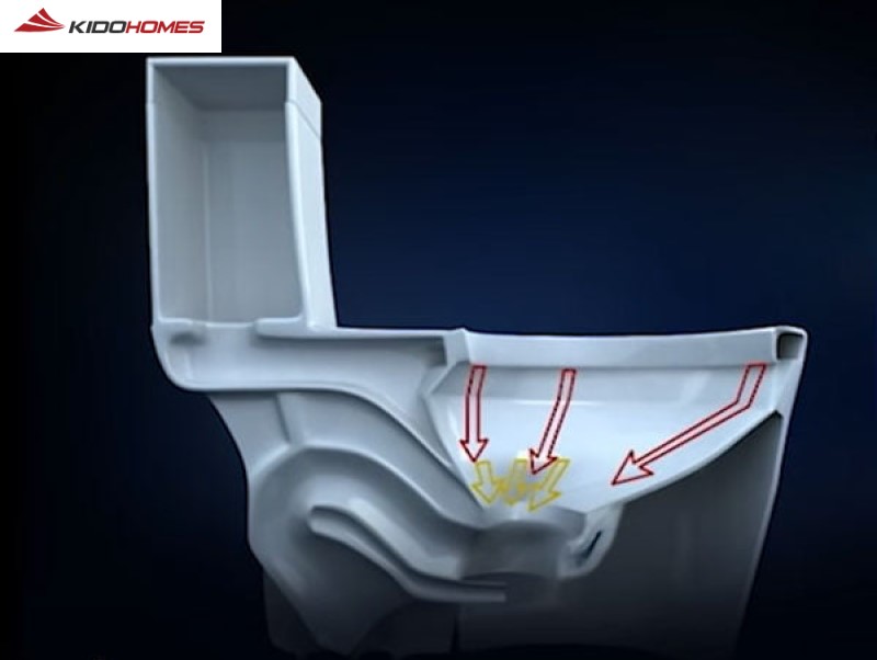 Chọn bồn cầu xả hút: Hệ thống đường ống thoát nước có kích thước nhỏ, có cấu trúc phức tạp