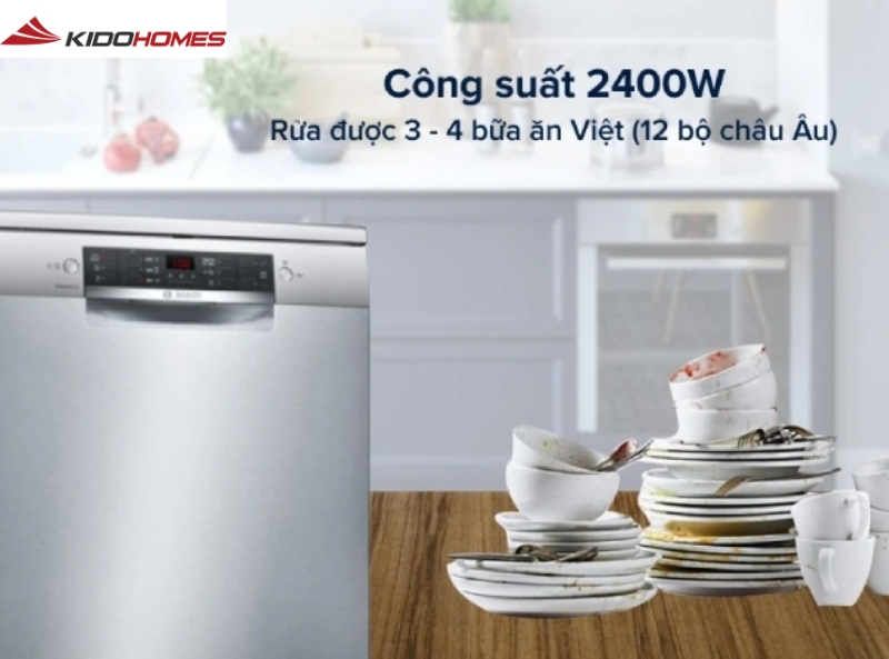 Công suất và nguồn điện sử dụng