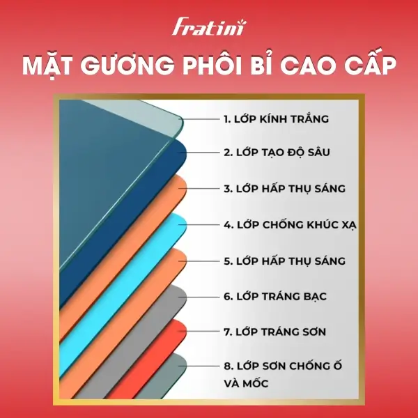 Tủ gương Fratini Milano Model 390307368075