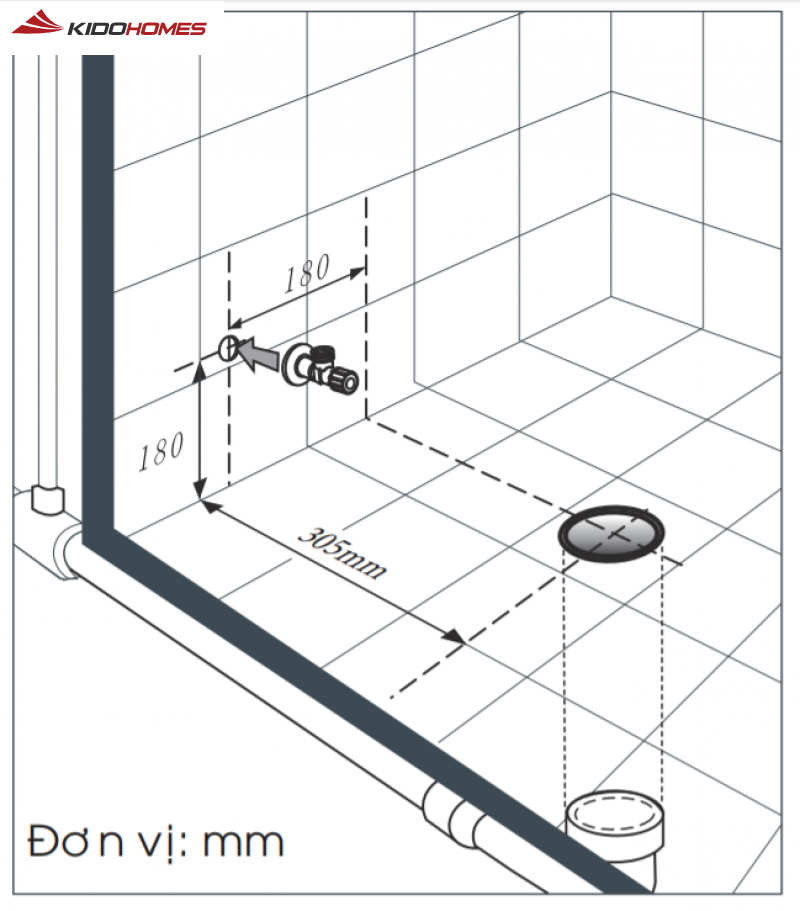 Khoảng cách bồn cầu đến tường: Tiêu chuẩn 30,5 cm (305 mm) tính từ tim ống thoát đến tường.