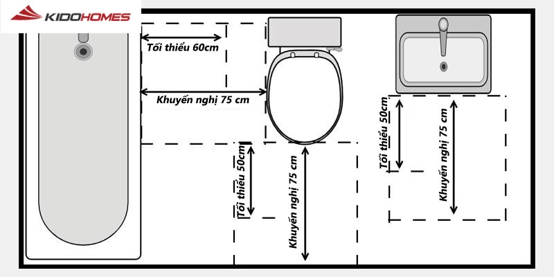 Khoảng cách giữa các thiết bị: Ít nhất 60 cm để đảm bảo không gian đủ rộng cho người dùng.