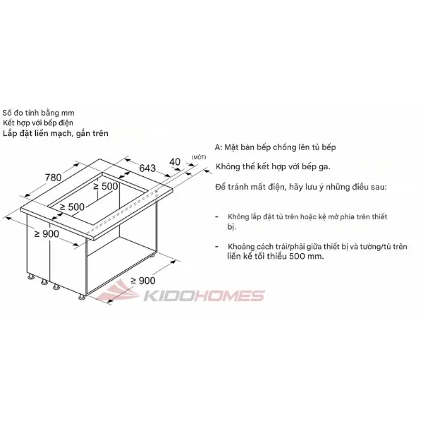 Thông số kỹ thuật chi tiết của máy hút mùi âm bàn Bosch DDW88MM66 Serie 8