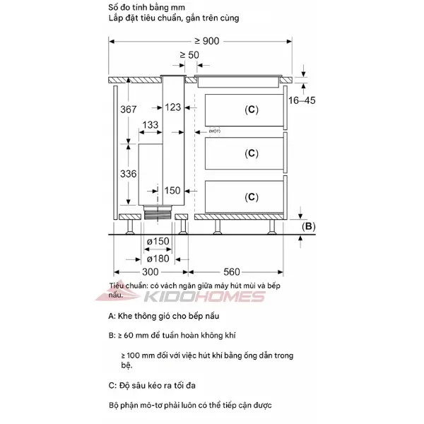 Thông số kỹ thuật chi tiết của máy hút mùi âm bàn Bosch DDW88MM66 Serie 8