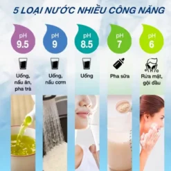 Máy lọc nước điện giải ion kiềm Panasonic TK-AS500-ZVN 3 tấm điện cực