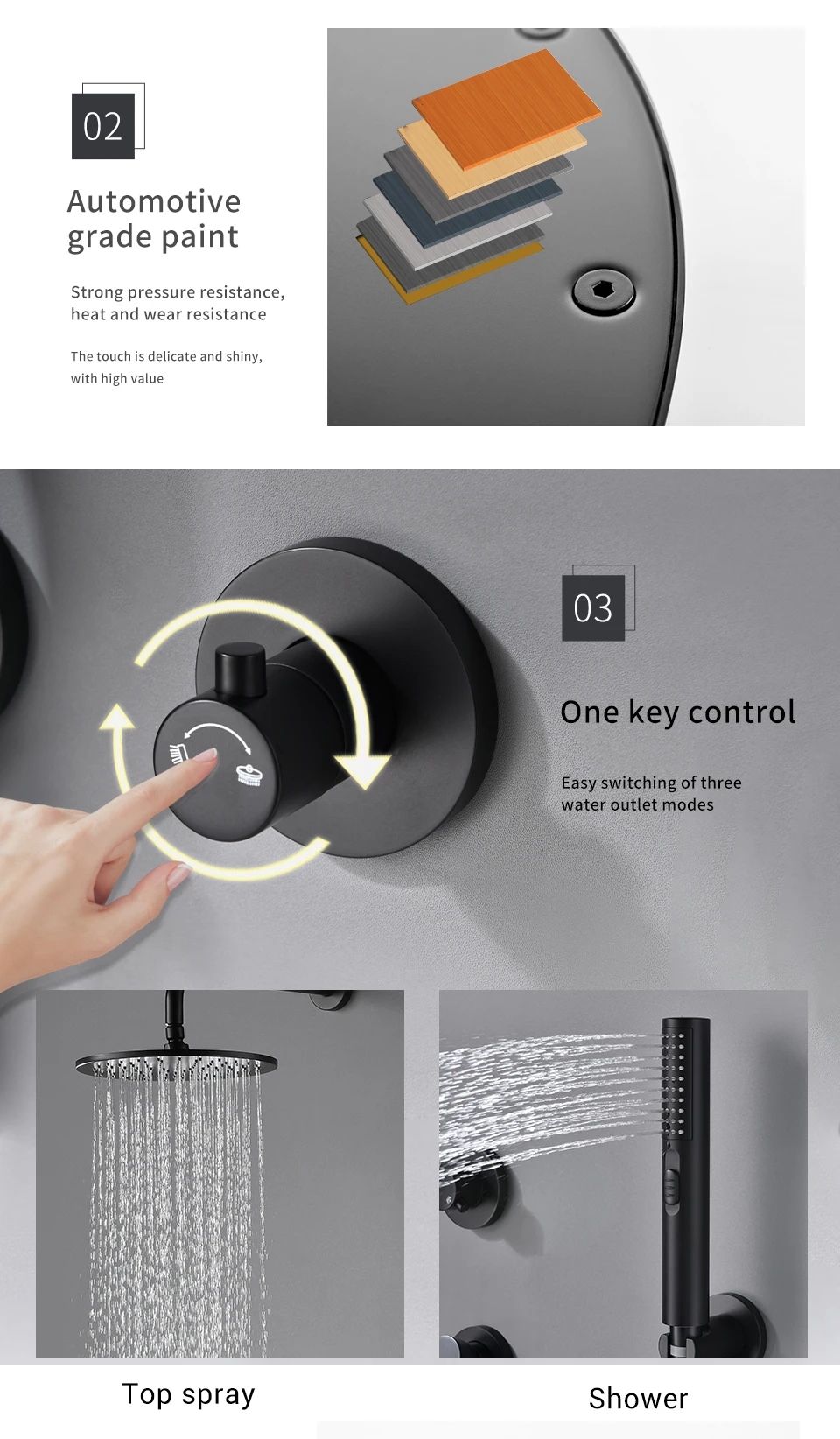 Sen cây tắm âm tường nhiệt độ Fratini Milano Black model 39050626BK - Ảnh 10