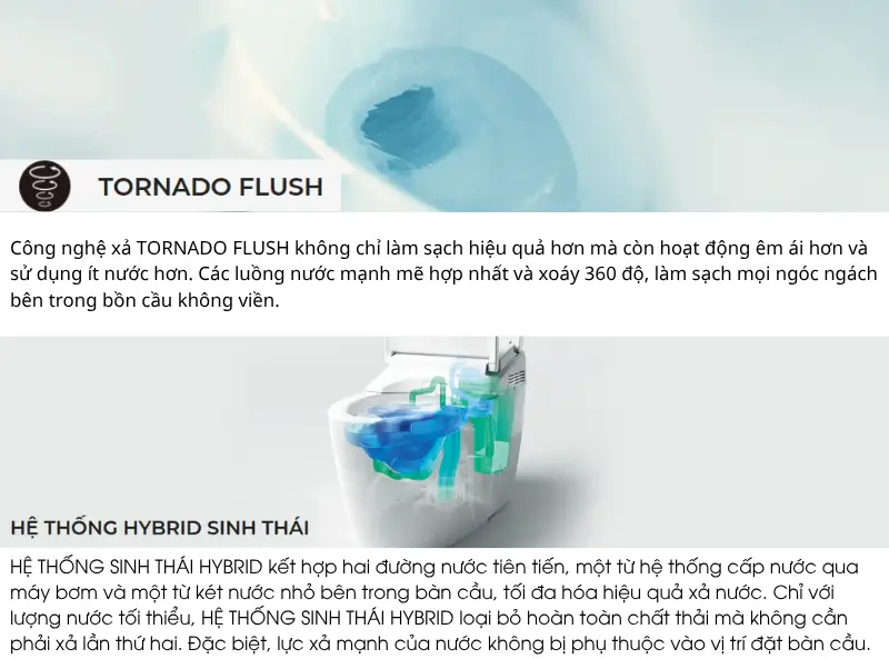 Tornado Hybrid - xả mạnh, êm và tiết kiệm nước