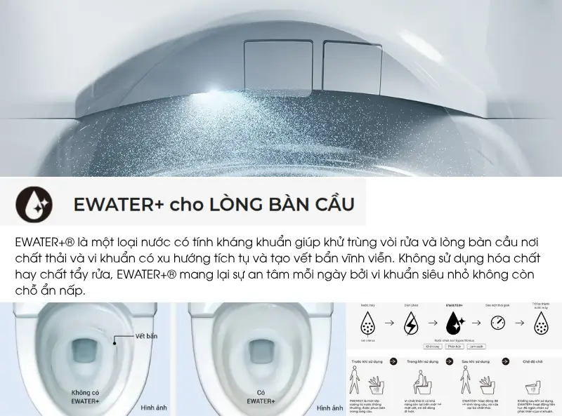 EWATER+ - vệ sinh chủ động bằng nước điện phân