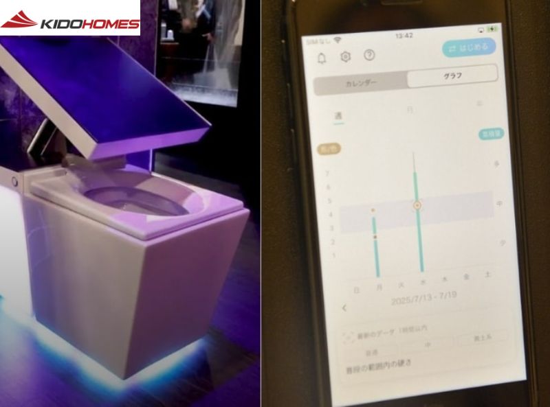 TOTO ra mắt bồn cầu thông minh có khả năng 'đọc bệnh'
